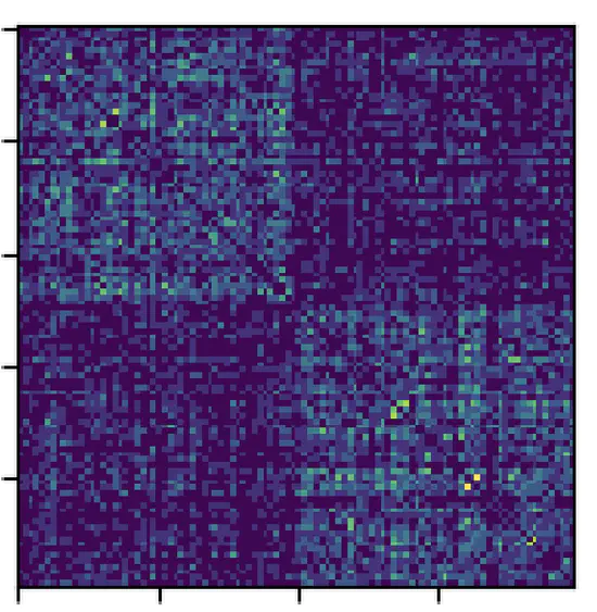 Inverse Covariance Selection via ADMM